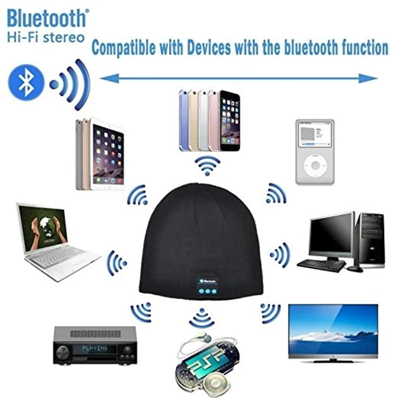 Bluetooth Headphone Wireless Smart Cap Headset Warm Beanie Speaker Hunting Camping Running Music Earphone Hat Rechargeable